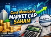 Cara Membaca Market Cap Saham (Panduan Praktis untuk Menilai Besar Kecilnya Perusahaan)