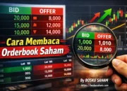 Cara Membaca Orderbook Saham (Panduan Praktis untuk Pemula Agar Tidak Salah Beli)