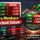 8 Cara Membaca Orderbook Saham