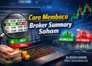 Cara Membaca Broker Summary Saham (Panduan Praktis untuk Melihat Pergerakan Bandar)