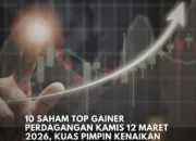 Sepuluh Saham Top Geiner Kamis 12 Maret 2026