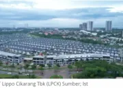 LPCK Omsetnya Triliunan