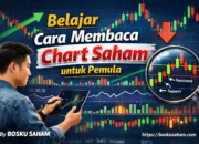 Belajar Cara Membaca Chart Saham untuk Pemula (Panduan Praktis Anti Bingung)