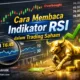 Cara Membaca Indikator RSI dalam Trading Saham