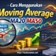 Cara Menggunakan Moving Average