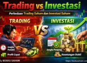 Trading vs Investasi – Perbedaan Trading Saham dan Investasi Saham