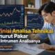 Definisi Analisa Tehnikal Menurut Pakar Dan Intrumen Analisanya
