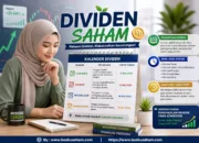 Deviden Pengertian Jenis Deviden dan Waktu Beli Saham